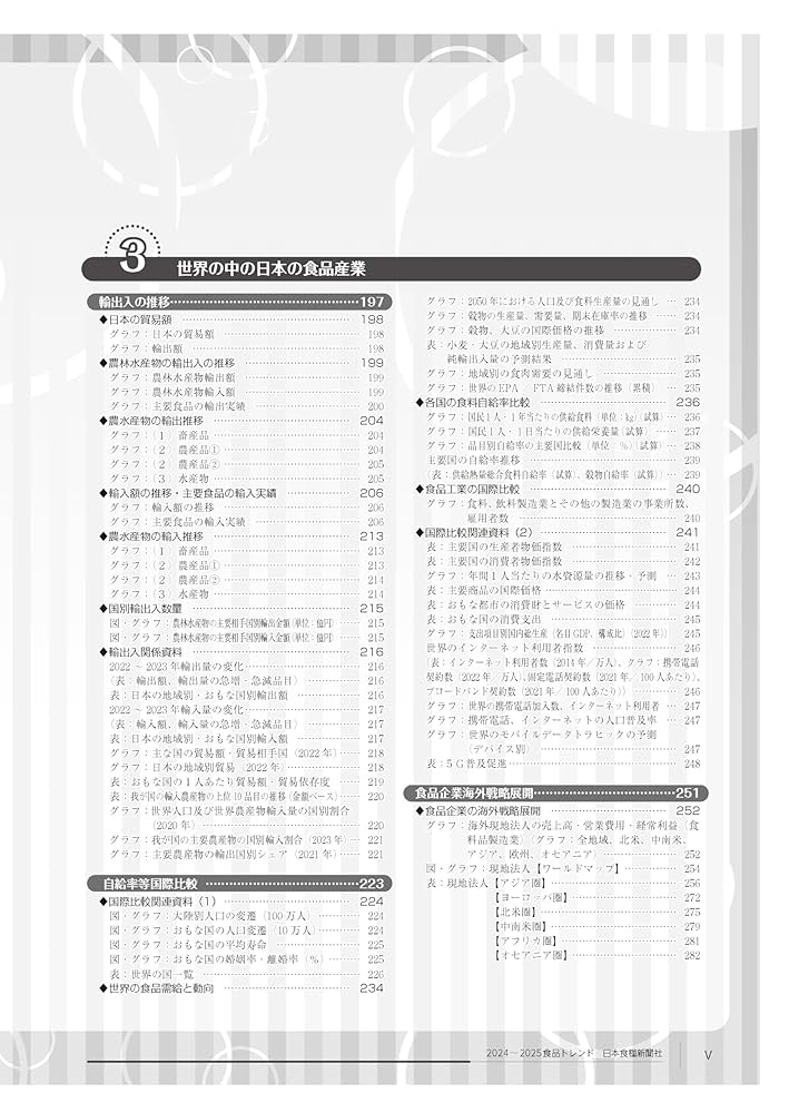 食品トレンド ２０１４〜２０１５/日本食糧新聞社（大型本） 日本食糧新聞2024年5月｜食の本屋さん by 日本食糧新聞社